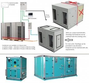 AHU with VRF Condensers